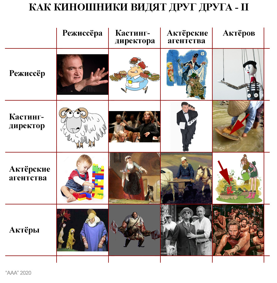 ��� ��������� ����� ���� ����� - 2